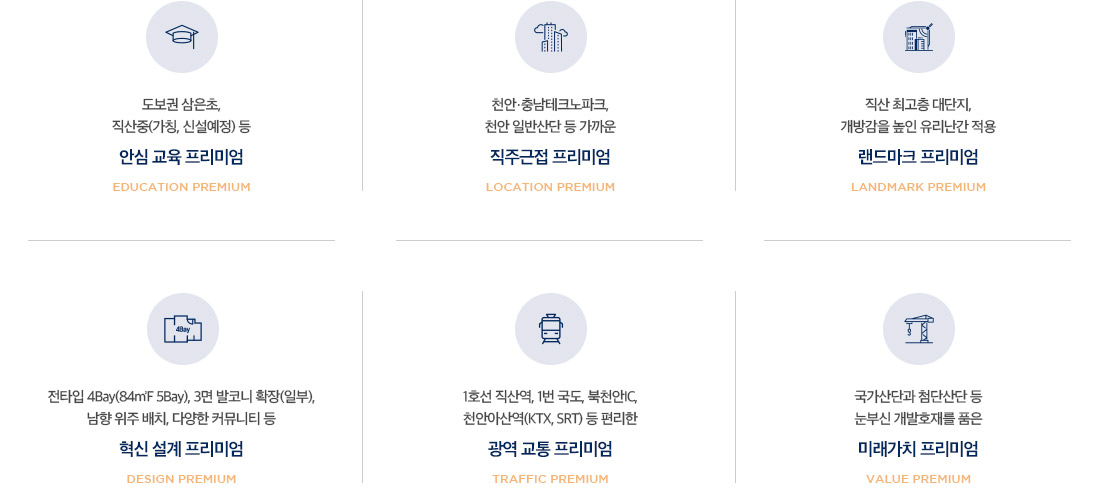 천안_직산_동일하이빌_파크레인_모델하우스_프리미엄.jpg